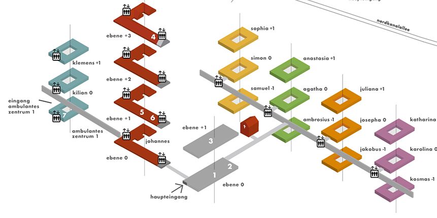 Lageplan vom Alexius/Josef Krankenhaus in Neuss